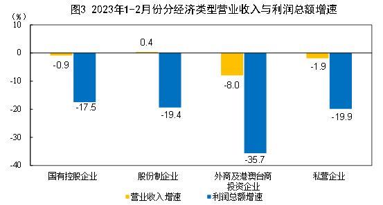 口腔种植医生需要什么资质
