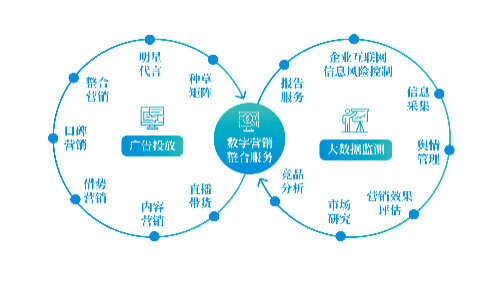 威海口腔医院排名